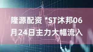 隆源配资 *ST沐邦06月24日主力大幅流入
